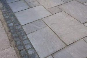 local driveway experts Yorkshire
